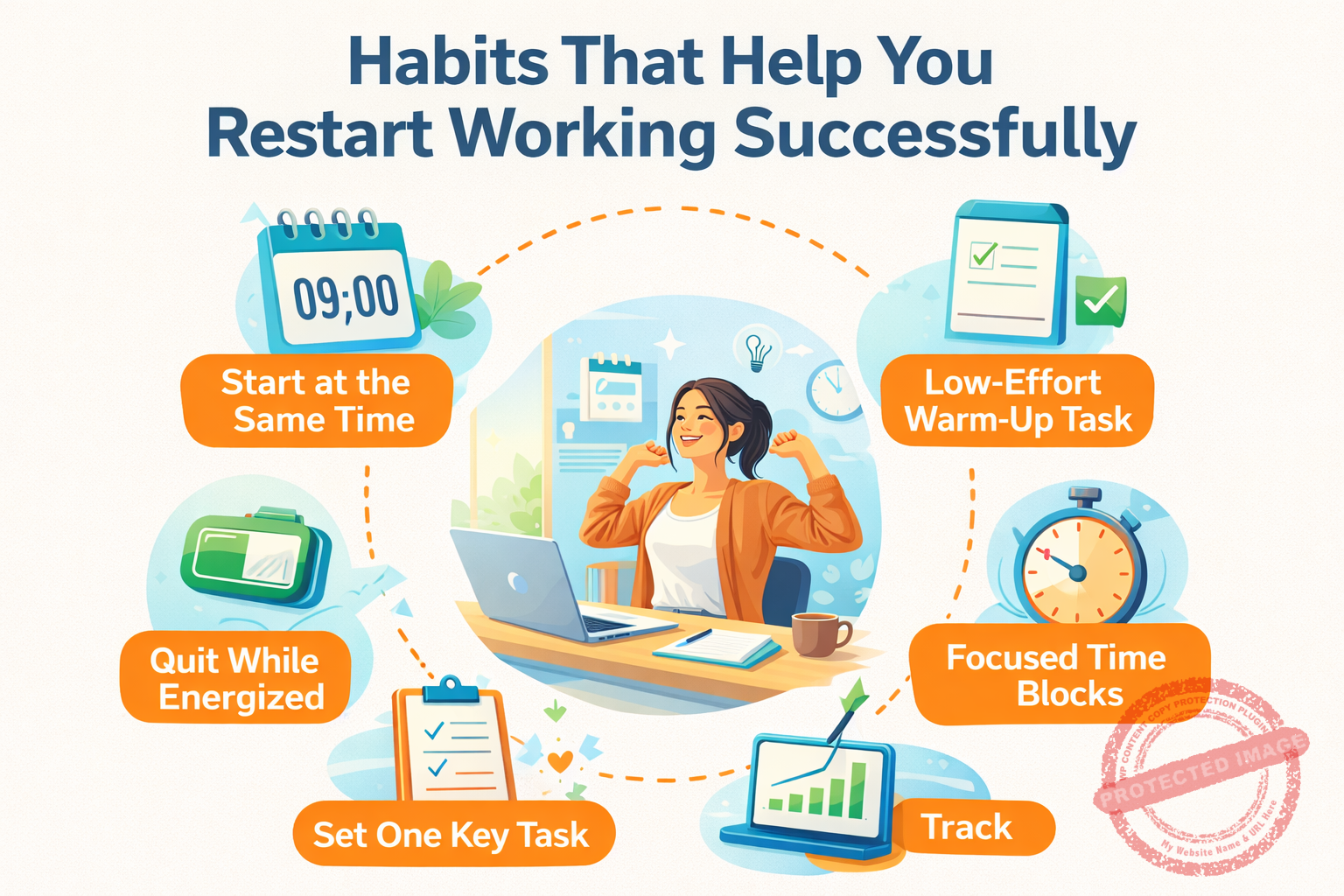 Why Does it Feels So Hard to Restart Working